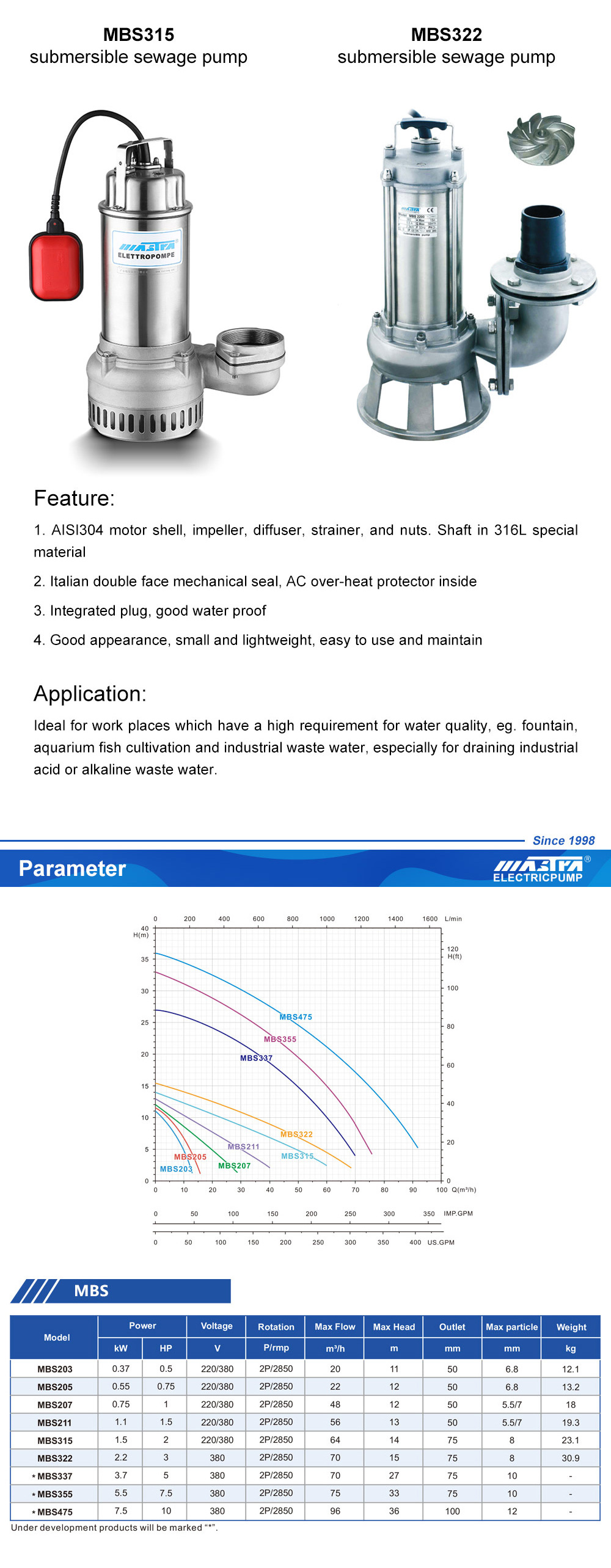 bomba para agua residuales 